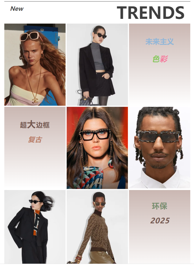 【2025年眼镜潮流新趋势】—— 穿越未来的视觉盛宴